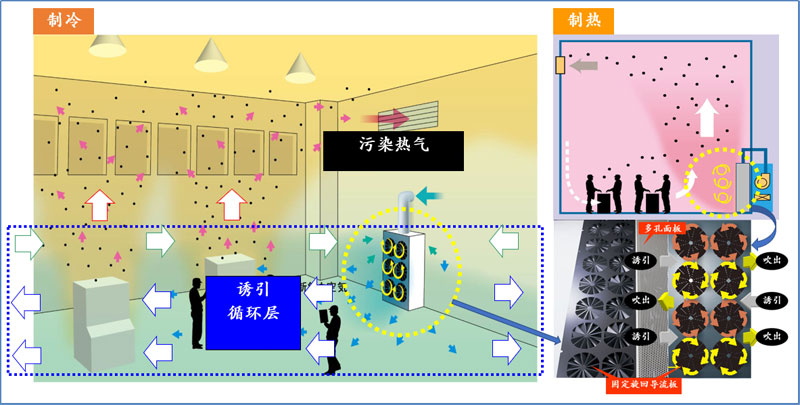 模具工厂空调设备安装工程.jpg