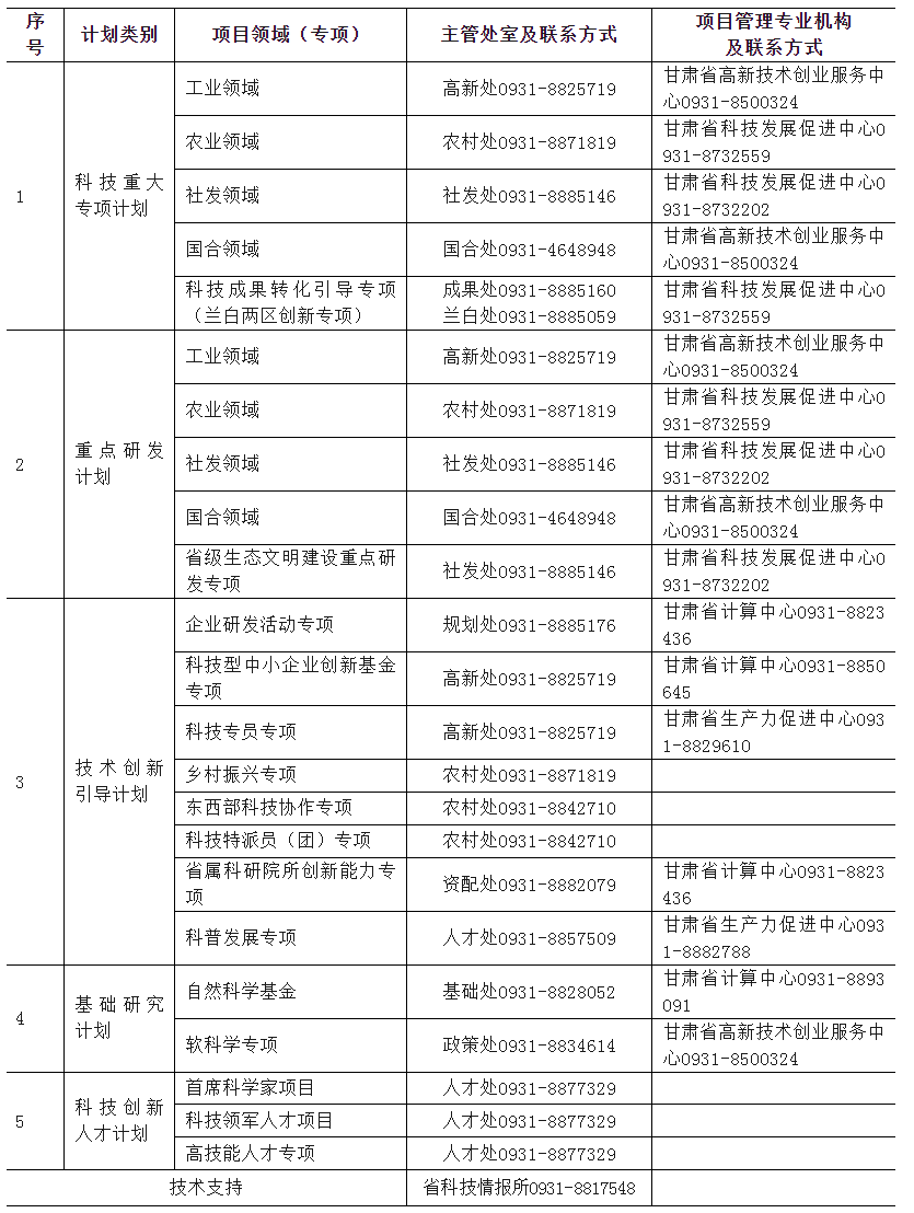 6384593596706151049792650.png 6384593596706151049792650.png