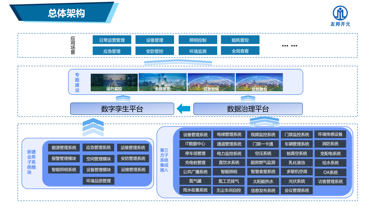 华兴源创二期智慧工厂.png